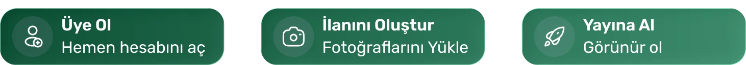 Üye ol, ilanını oluştur, yayına al